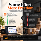 How to Build & Sell Your First Digital Product | Step-by-Step Guide
